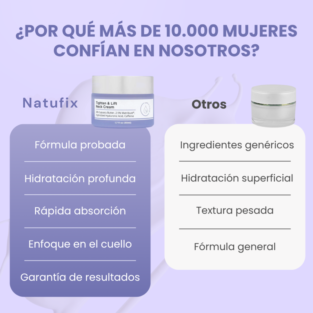 NATUFIX™ — BODY CONFIDENCE SET